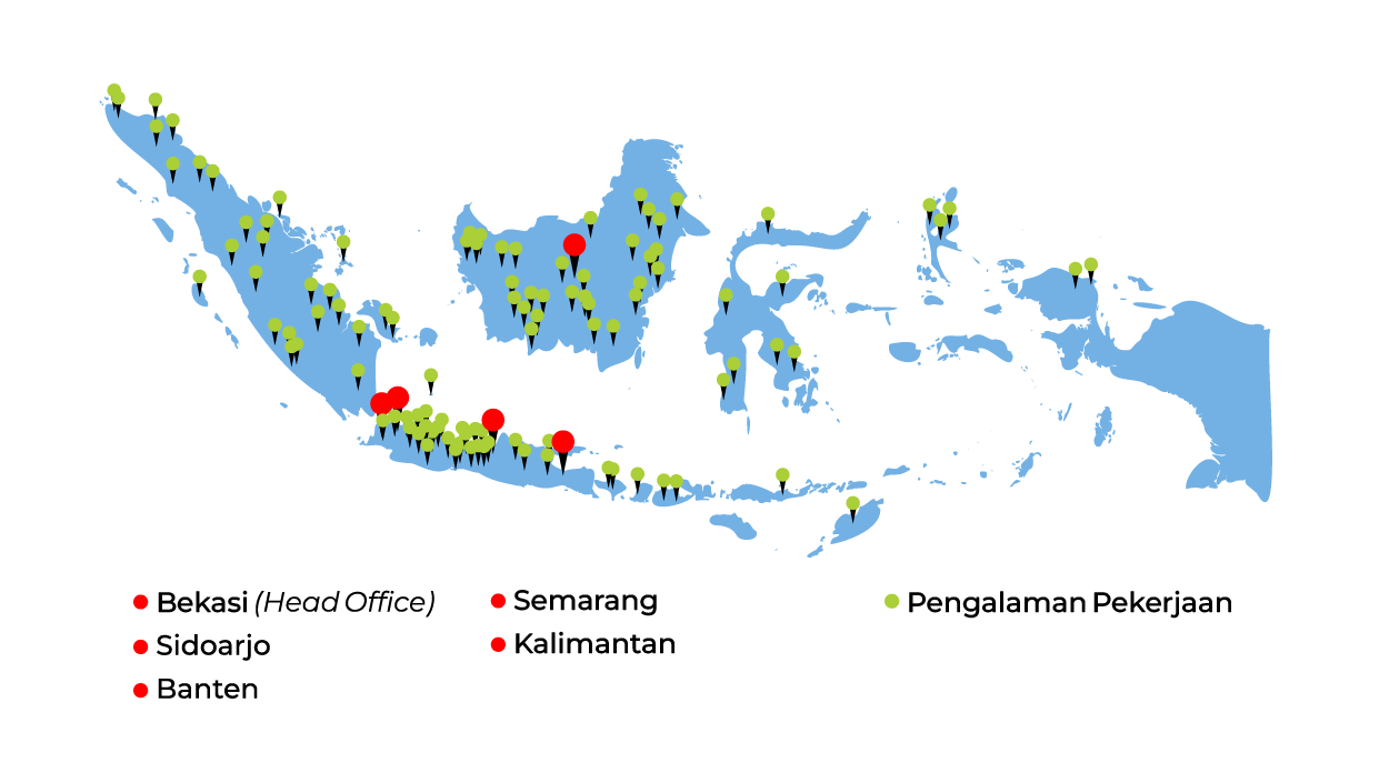 COMPRO MEDIALAB INDONESIA Update 2026 Baru-01-01